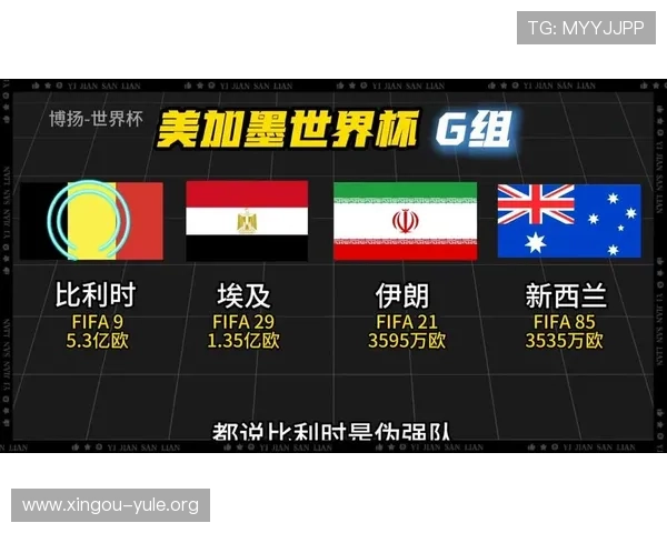 比利时对阵埃及比赛前瞻:比赛影响因素、潜在比分预测与观赛指南 比利时对阵埃及比赛前瞻:比赛影响因素、潜在比分预测与观赛指南
