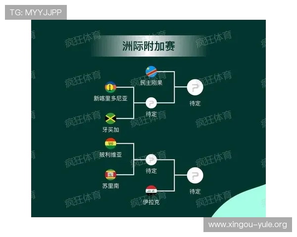 2026年世界杯淘汰赛阶段赛程安排及关键比赛时间详细说明 2026年世界杯淘汰赛阶段赛程安排及关键比赛时间详细说明